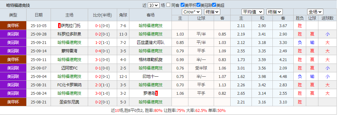 QQ20251008-091234.png