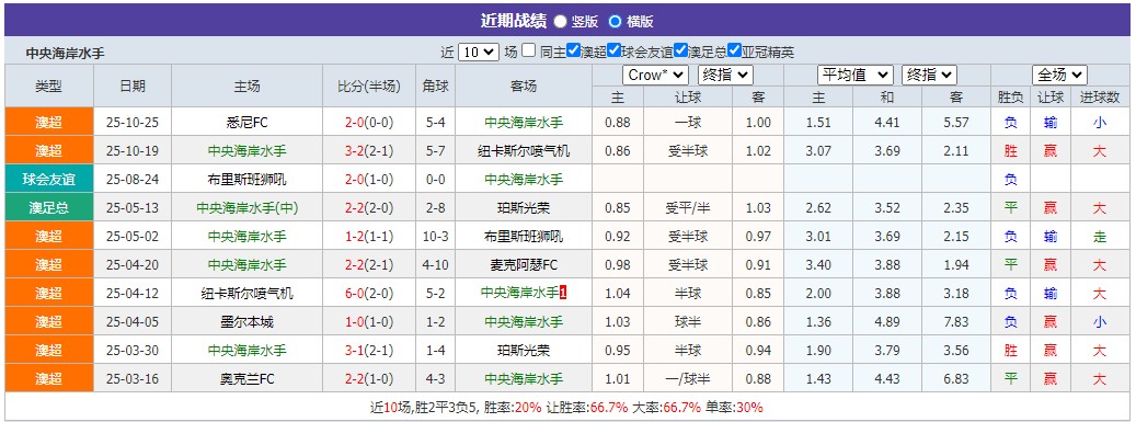 360截图20251102105925739.jpg