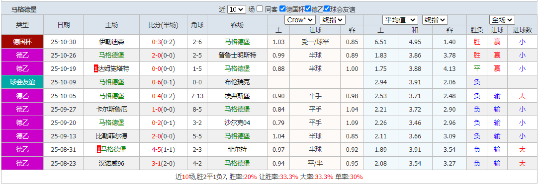 QQ截图20251102140457.png