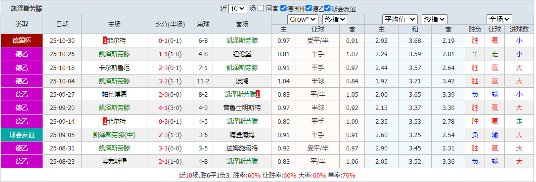QQ截图20251102142240.png