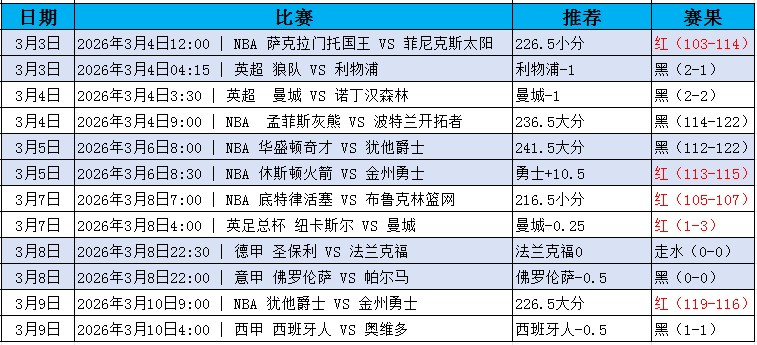QQ20260310-183001.jpg