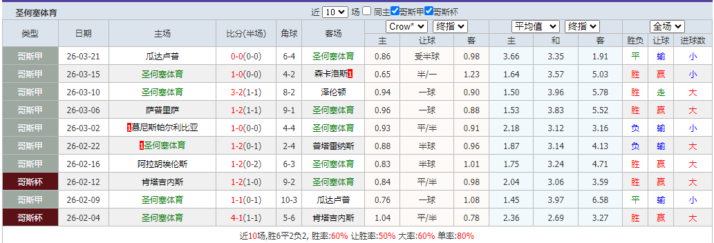 QQ浏览器截图20260325092720.png
