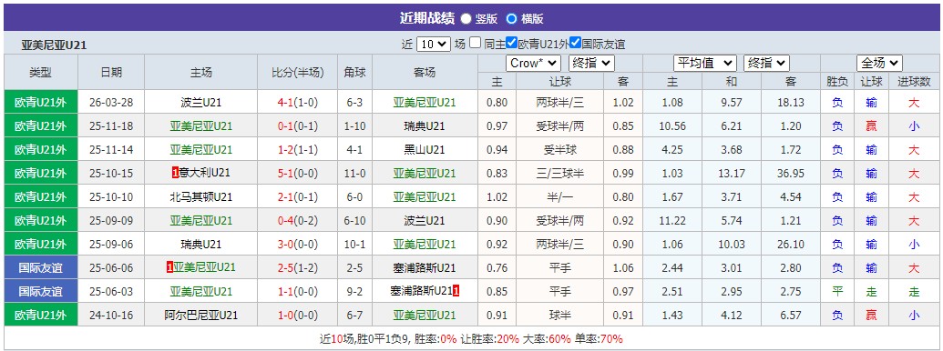360截图20260331061454281.jpg
