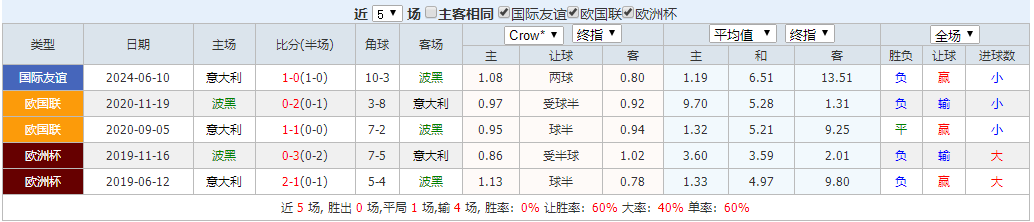 QQ浏览器截图20260331105635.png