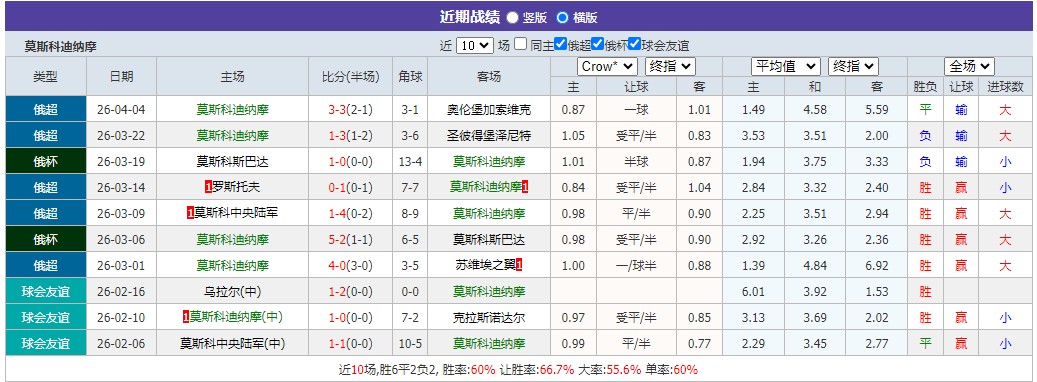 360截图20260408054852538.jpg