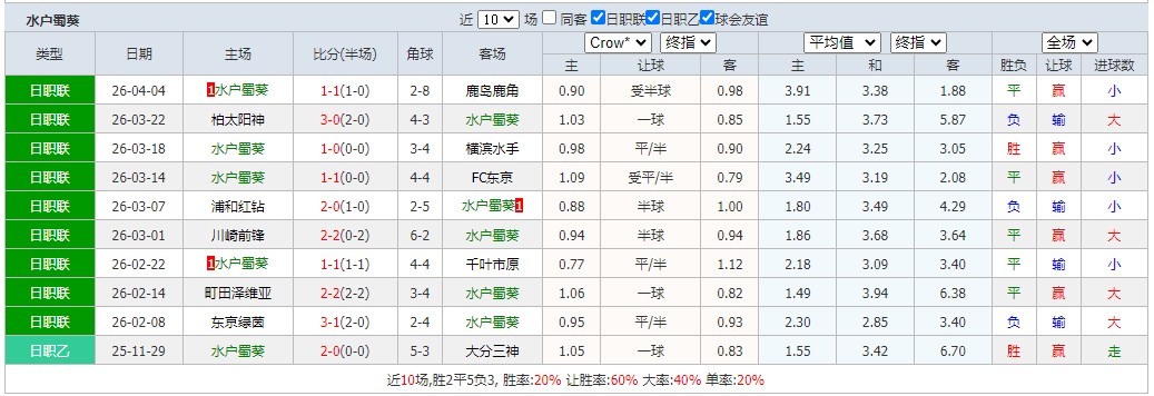 360截图20260411054928575.jpg