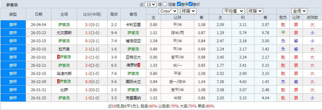 QQ浏览器截图20260412115914.png