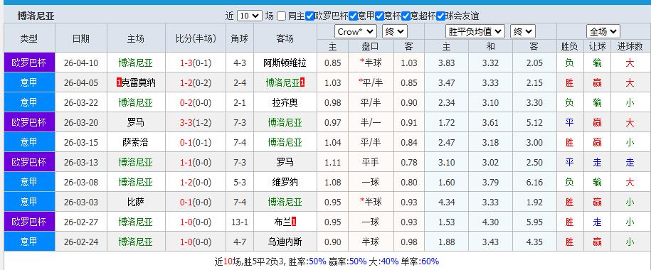 360截图20260412200731361.jpg