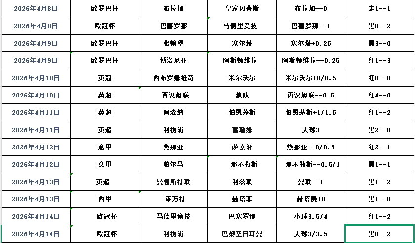 QQ浏览器截图20260415102058.png