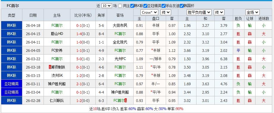 360截图20260421155011434.jpg