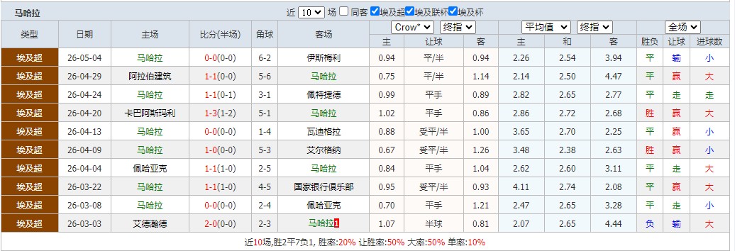 360截图20260507054444676.jpg