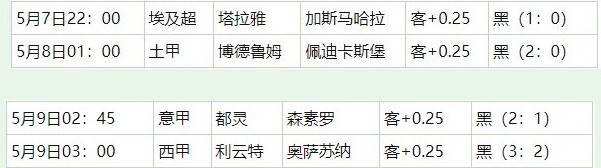 360截图20260510054158603.jpg