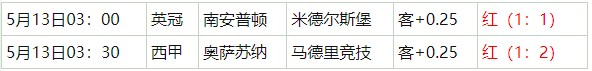 360截图20260513054800181.jpg