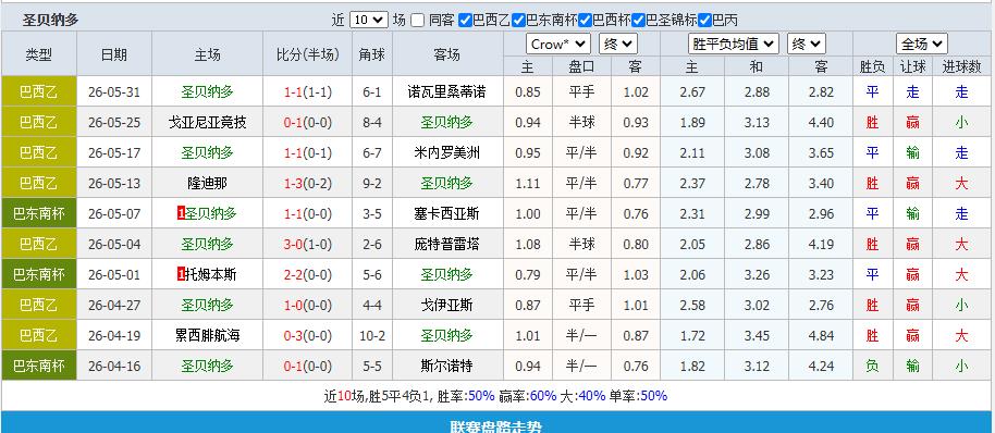 360截图20260607163011129.jpg