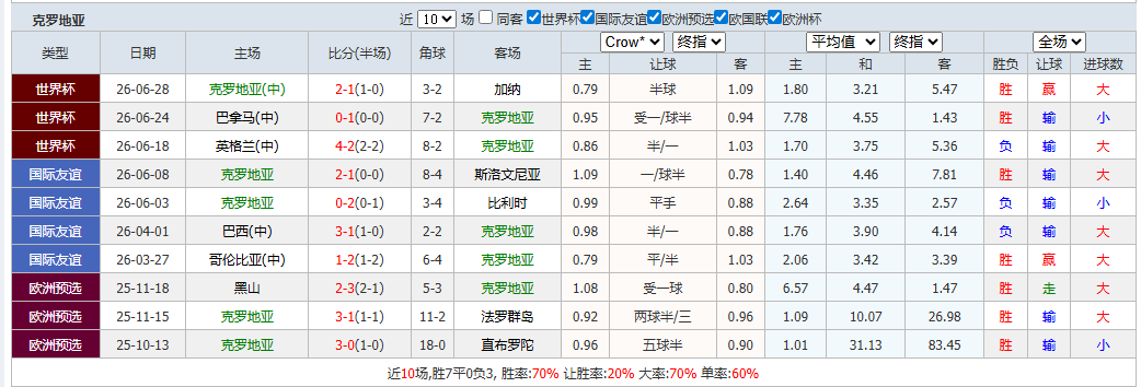 QQ20260702-092625.png